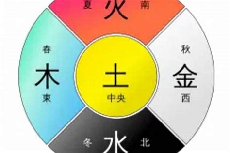 五行属土的物品|五行属土的东西有哪些